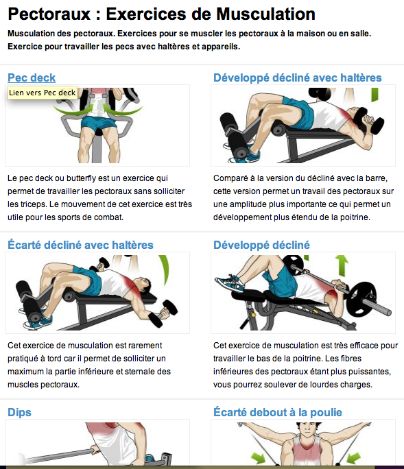 La Fitness à la Maison - Quelques exercices de musculation utiles