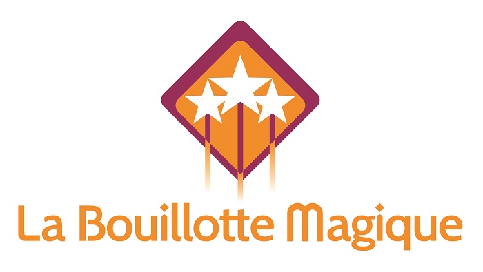 Guide : les différents types de bouillottes – Mamie Bouillotte