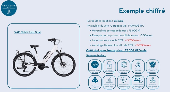 D'expériences de vélo rétro pour adultes et enfants, demi-casques allemands  pour hommes et femmes, casques de vélo pour adultes et enfants - AliExpress